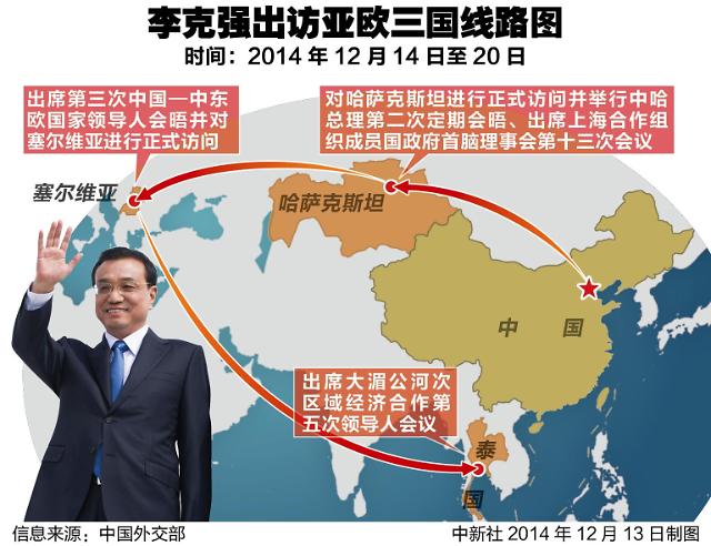 중국 리커창 총리 유라시아 3개국 순방일정