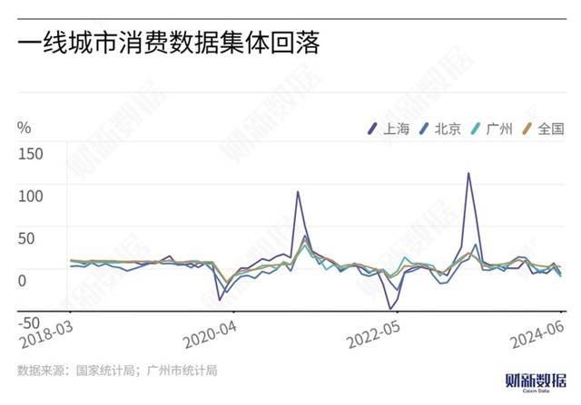 [사진 출처=차이신(财新网)]