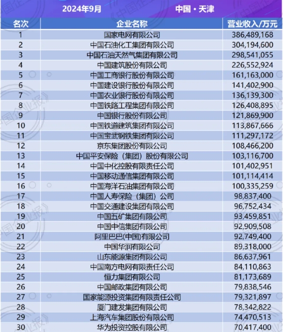 [사진 출처=제일재경(第一财经)]