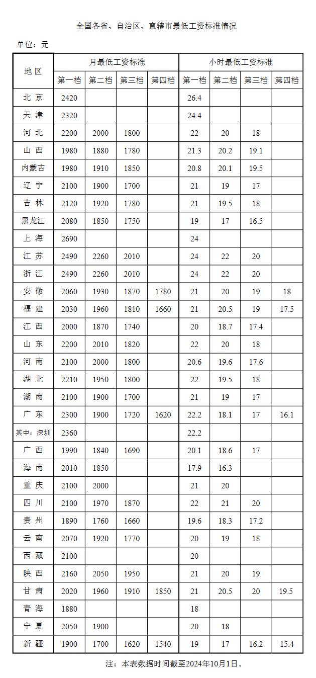 [사진 출처= 펑파이신문(澎湃新闻)]