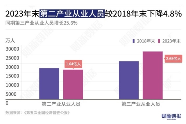 [사진 출처=차이신(财新)]