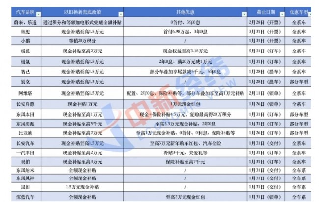 [사진 출처=중신경위(中新经纬)]