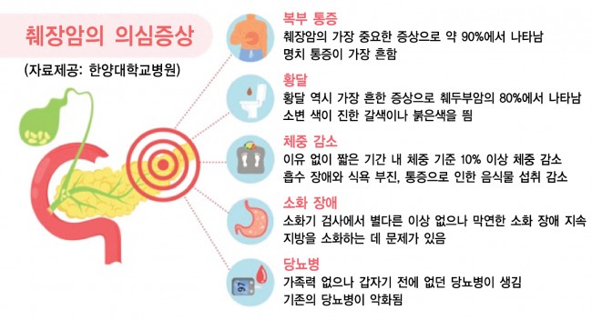%EA%B1%B4%EA%B0%95%EC%B9%BC%EB%9F%BC.png