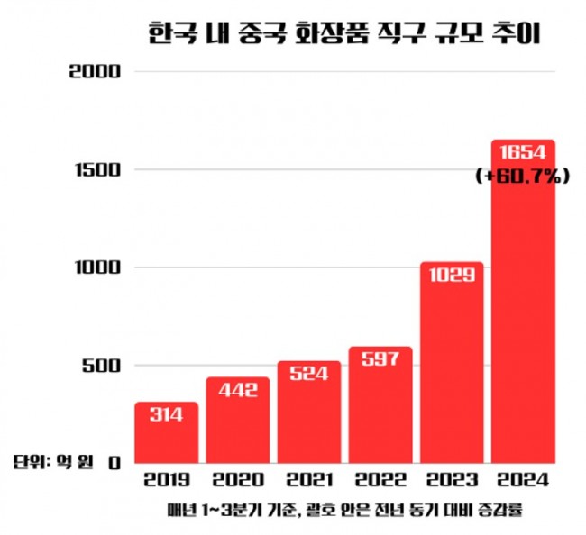 %ED%99%94%EB%A9%B4+%EC%BA%A1%EC%B2%98+2025-11-26+205000.jpg