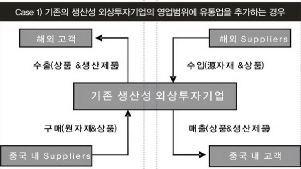 20069115070.jpg