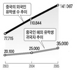 20069135122.jpg