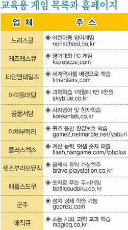 이젠 "온라인 게임"하며 공부한다