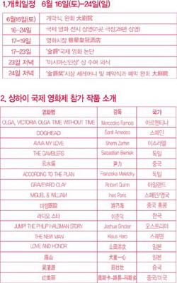'제10회 상하이 국제 영화제'16일 개막