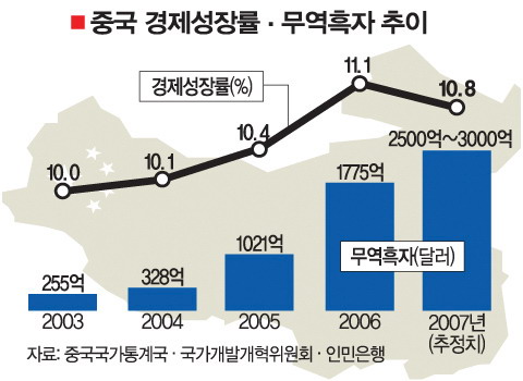 200771610002.JPG