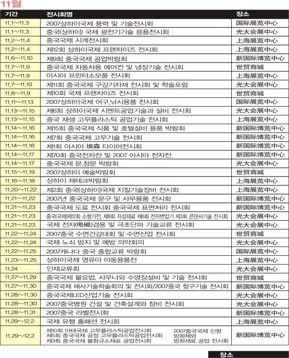 2007년 4/4분기 전시회일정 - 11월