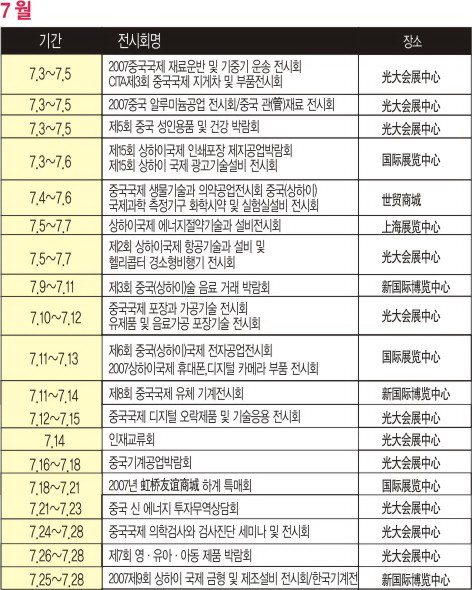 2007년 3/4분기 전시회 일정 - 7월