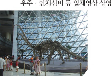 상하이과기관 공룡 출현!