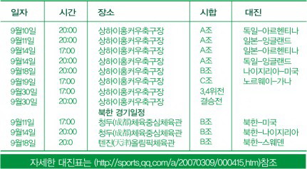 여자 FIFA월드컵, 虹口축구장서 10일 개막