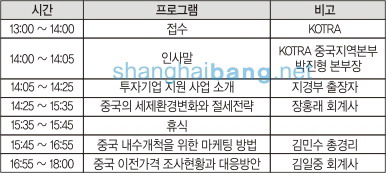 한국투자기업 경영지원 세미나 개최