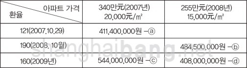 2008102716225.jpg