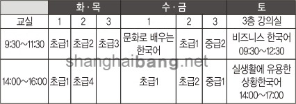 대한민국 상해문화원 제6기 한국어강좌 개설