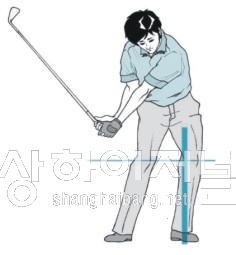 임펙트 힘의 원리 ③ 체중이동