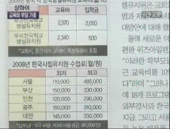 고환율, 교육비 부담 가중