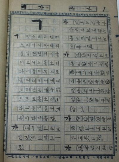 한글 유물 7건 문화재 등록 예고