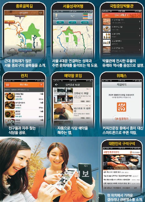 똑똑한 앱 하나면 숨겨진 명소-식당도 척척