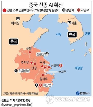 중국 청명절 연휴…신종 AI 확산 '고비'