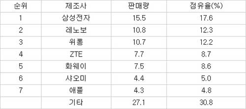 20130809110706_9797.jpg