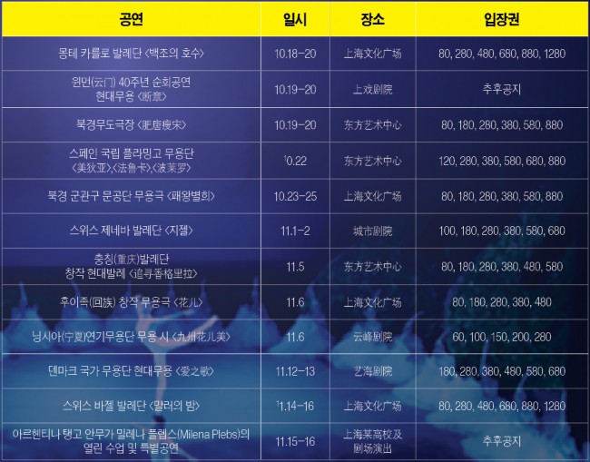 '예술의 몸짓'과 함께 하는 상하이 가을밤