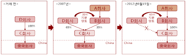 20131024154324_3310.jpg