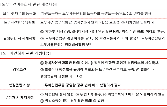 China Tax April 2013, Issue 2
