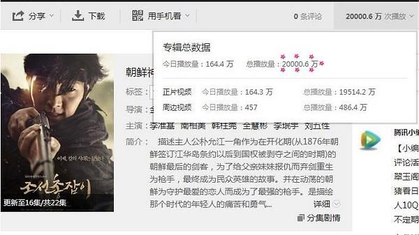 中 이제는 '조선총잡이' 신드롬…2억뷰 돌파