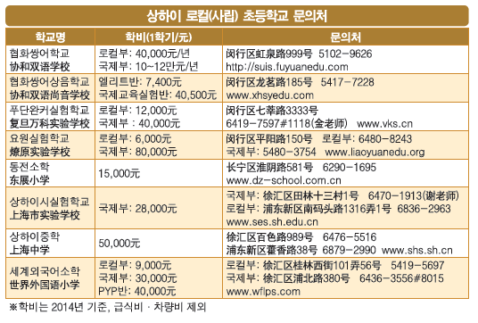 20150414125527_1780.jpg