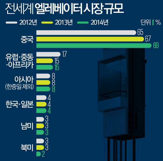 20150520174550_1302.jpg