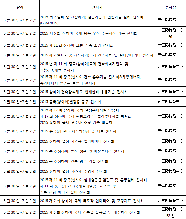 2015년 7월 상하이전시회 일정