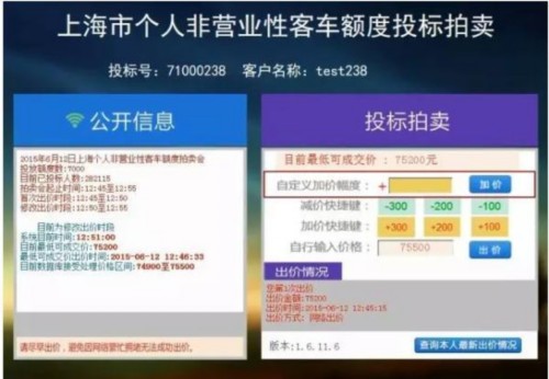 상하이 차량번호판 경매 '개인설정 가격인상 시스템' 도입