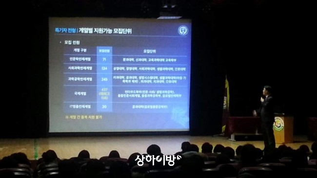연세대 2017학년도 입시설명회 개최