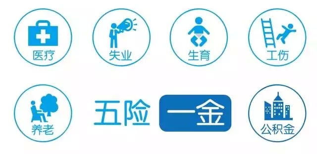 中발개위, '五险一金' 사회보험 요율 인하해야