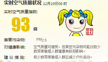 상하이 22일부터 추워진다