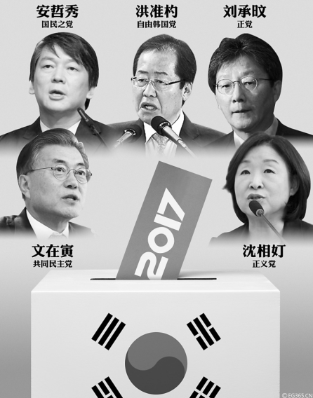 中 언론 "누가 박근혜 뒤를 이을 것인가"