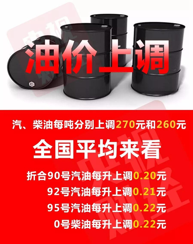中 올 들어 13번째 유가 인상