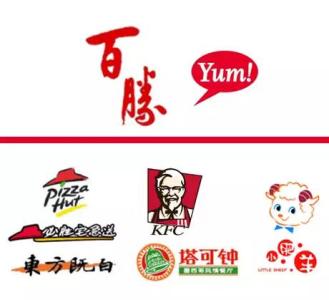中 외식업체 'Yum China', 19조원 인수 제안 거절