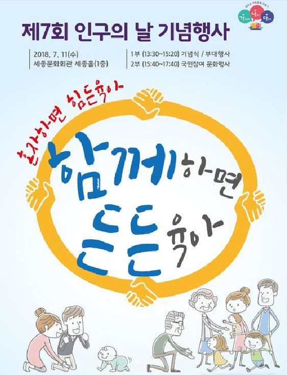 7월 11일은 세계 인구의 날!