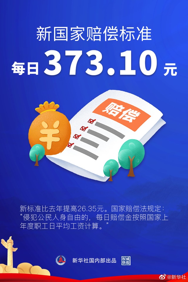 中 新국가배상기준액 발표…하루 '373위안'