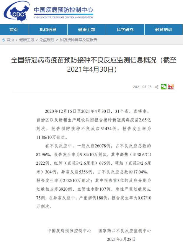中 질병당국, 국내 코로나19 백신 부작용 현황 첫 발표