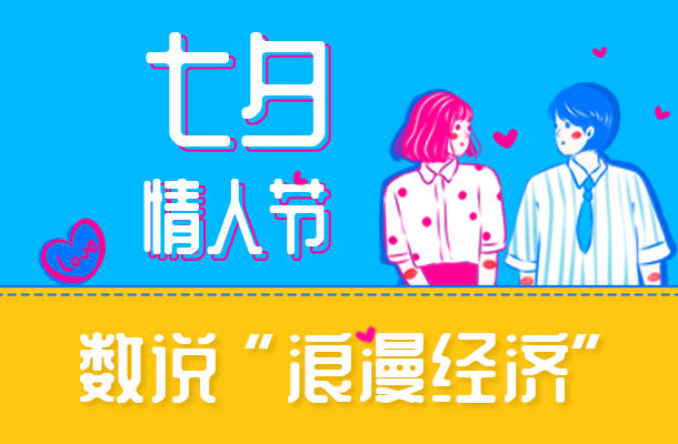 中 칠석 '로맨틱경제' 활활… 최고 인기 선물은?
