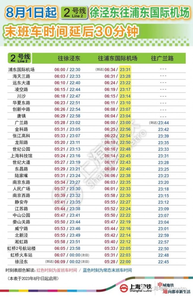 上海 지하철 2호선 푸동국제공항 막차 30분 늦춰…야간 승객 편의 늘린다