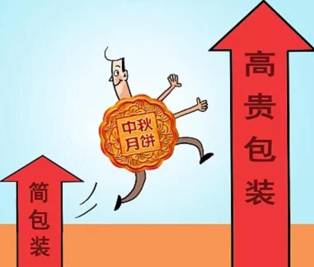 고가의 월병 판매, 中 정부의 규제로 막을 수 있는가?