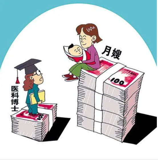 2023년 中 블루칼라 평균 월수입 6000위안…1위 직종은?