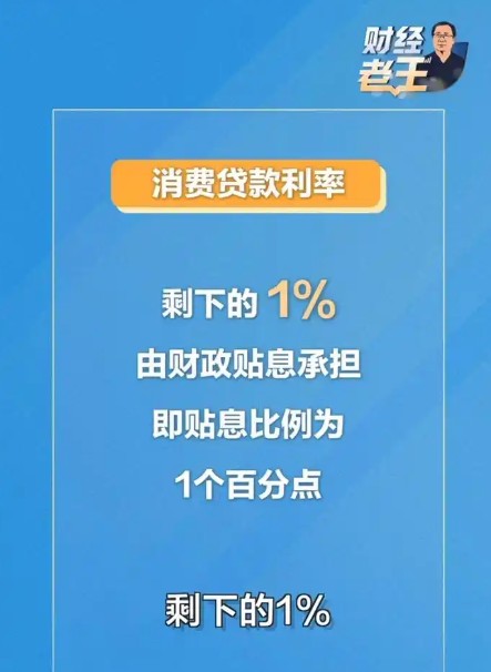 中 개인소비대출 이자 1%는 ‘국가 보조’…1인 1기관 최대 58만원 지원