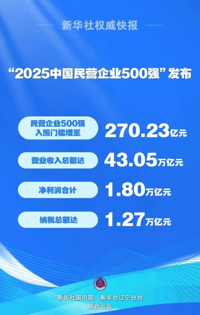 20250829112433_3933