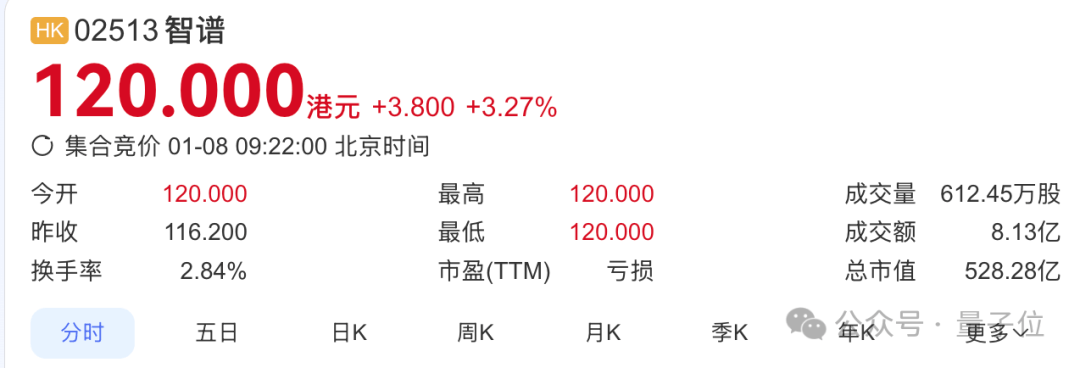 zhipu-ipo-1.png